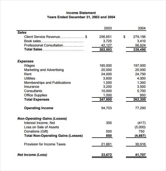 Income statement template