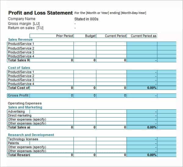 profit-and-loss-for-rental-property-financial-statement-canariasgestalt