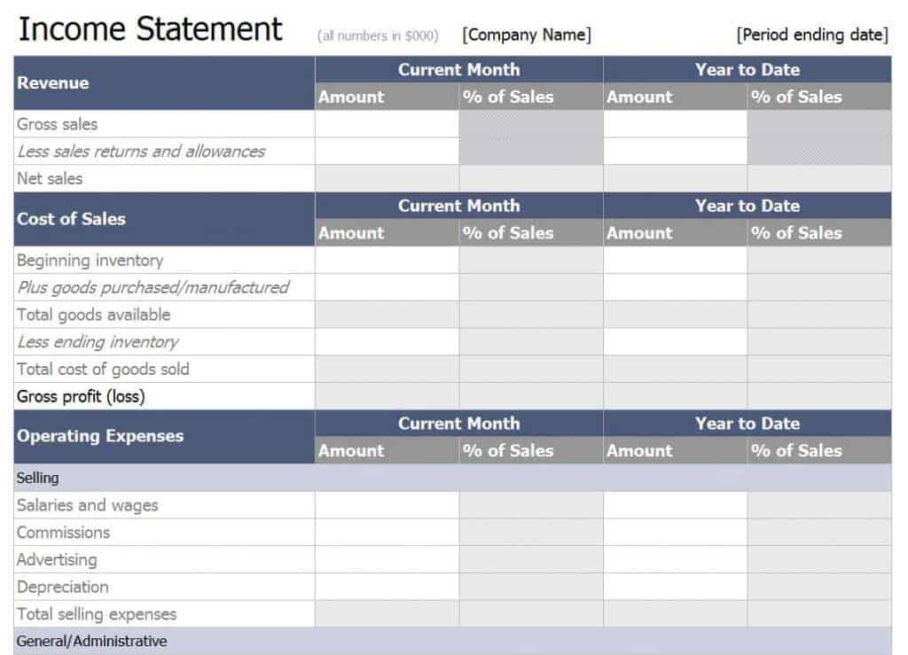 personal financial statement template excel free download