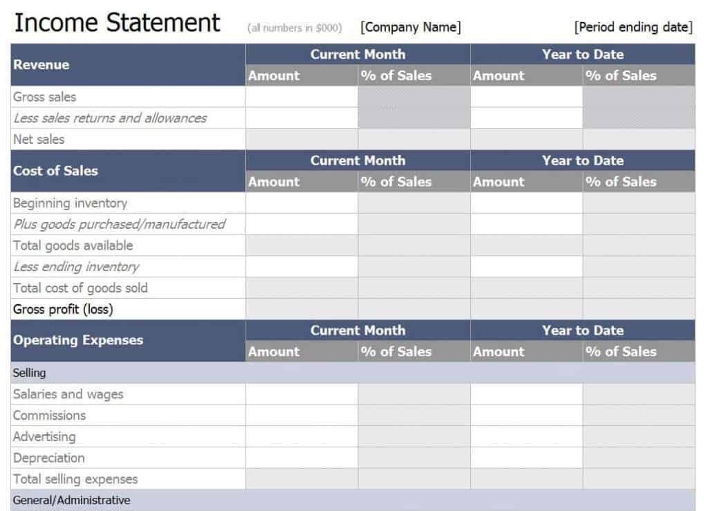 Financial Statement Excel Template Free