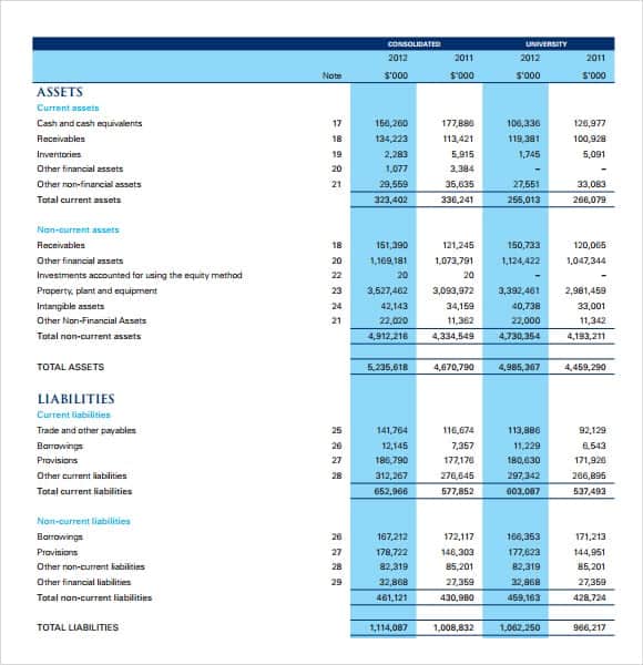 Financial Statement Forms Templates