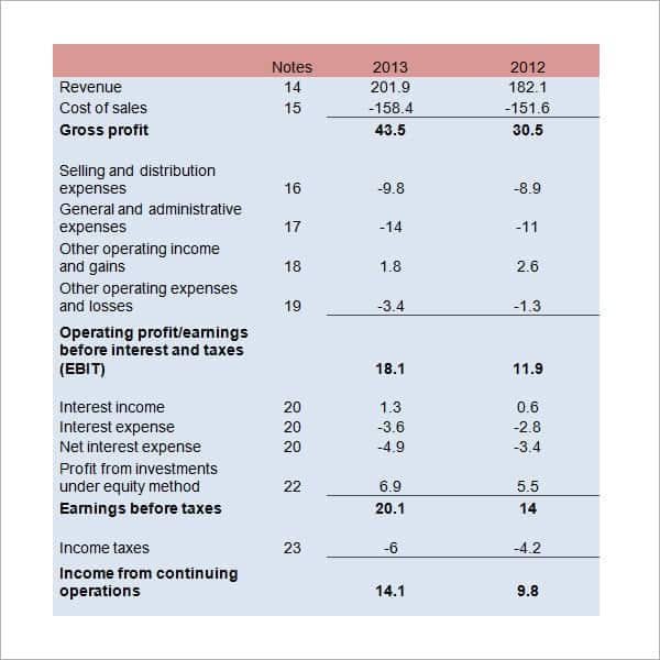 income statement