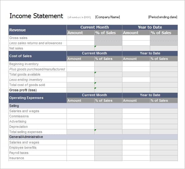 statement template for business