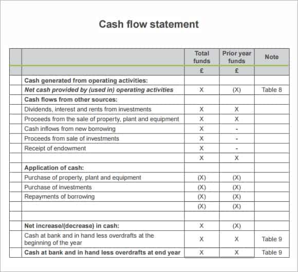 cash flow stat image 223