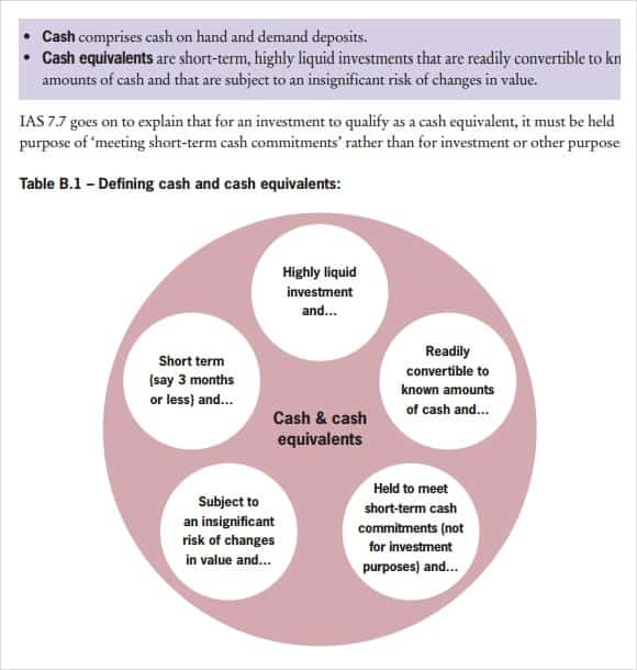 cash flow statement template 