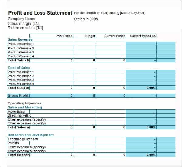 profit and loss statement template image 22345
