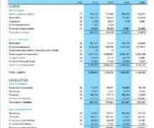 6 Free Income Statement Templates