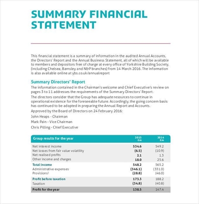business plan financial summary template