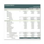 6+ Free Financial Statement Templates - Word Excel Sheet PDF