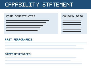 Preview of a government contractor capability statement template with core competencies, company data, past performance and differentiators