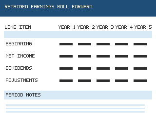 Preview of a multi-period retained earnings roll-forward template with five yearly columns and linked ending balances