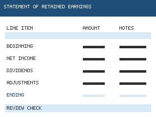 Preview of a simple retained earnings statement template showing beginning retained earnings, net income, dividends, adjustments and ending retained earnings