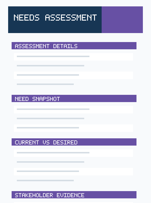 Preview of a professionally designed community needs assessment statement with current state, desired state and stakeholder evidence sections