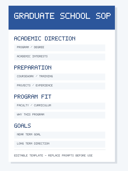 Preview of the graduate school statement of purpose template with prompts for preparation, program fit and goals