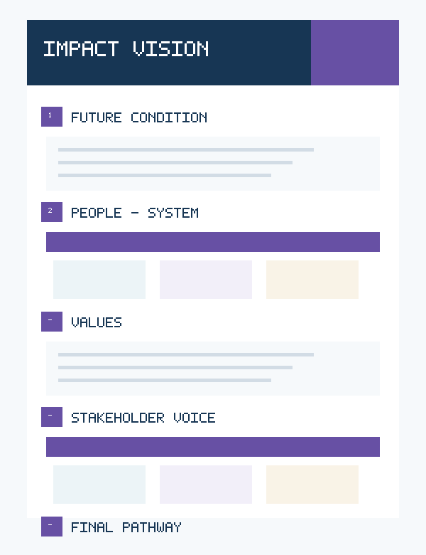 Preview of a professional nonprofit and team vision statement template with impact, stakeholder and vision drafting sections