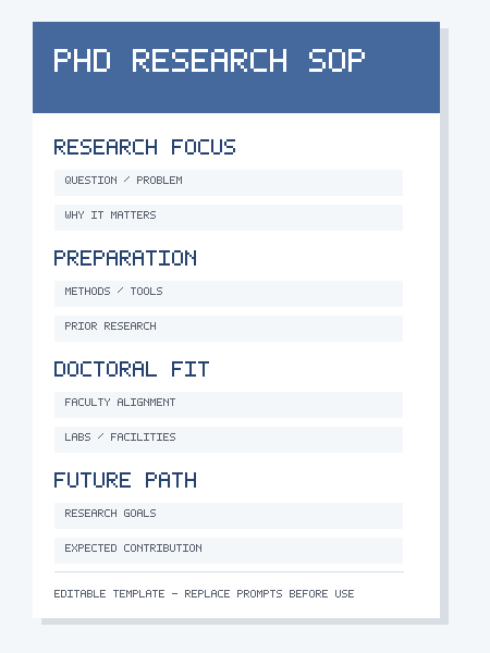 Preview of a PhD research statement of purpose template with research focus, preparation, doctoral fit and future goals